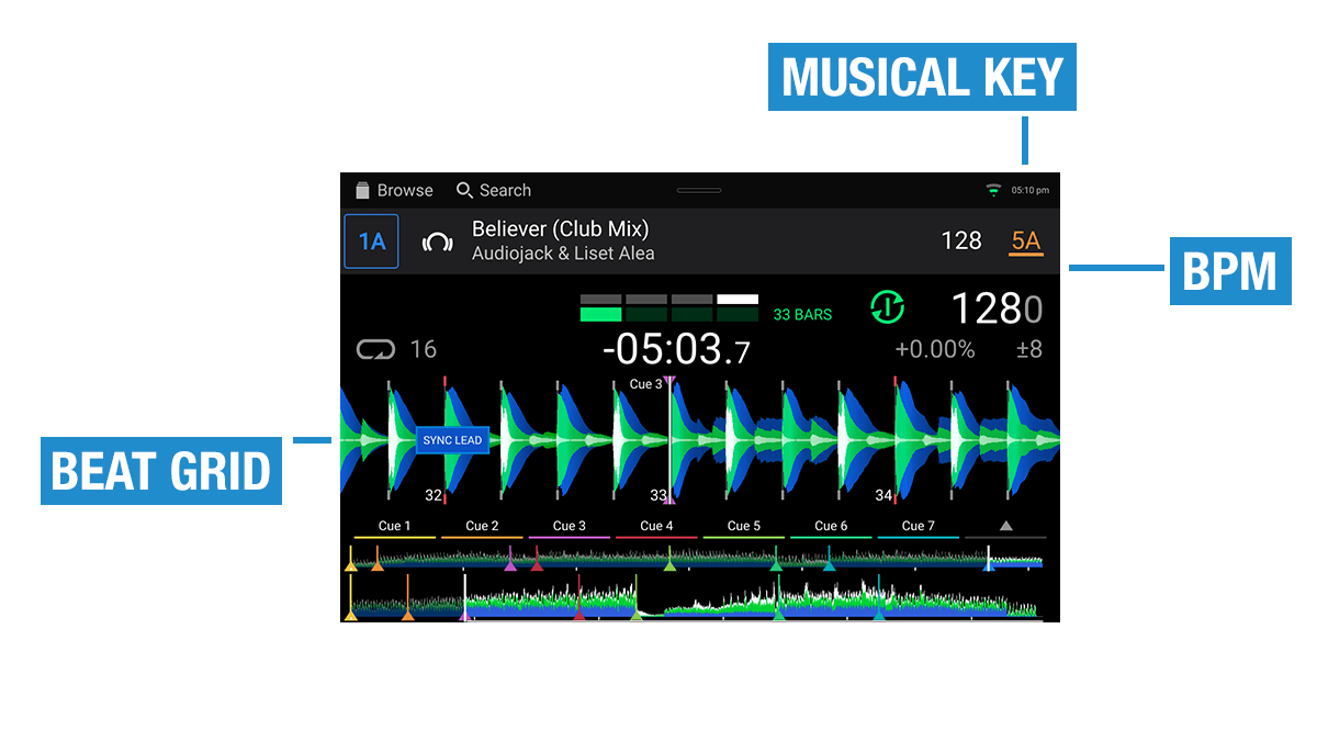 The SC5000 PRIME is capable of internal song analysis without the need for a computer